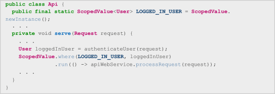 Java 22 - JEP 464 : Scoped Values (2nd Preview)